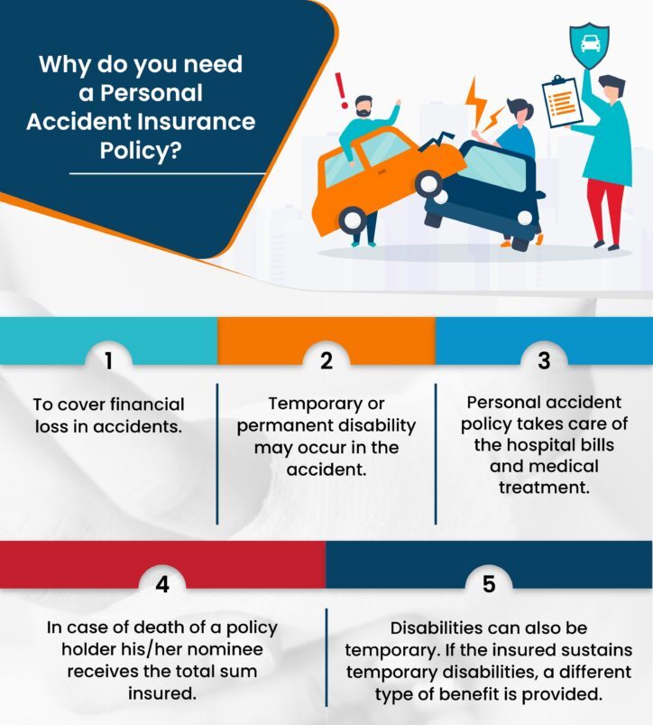 Janta Personal Accident General Insurance (IFFCO-TOKIO)